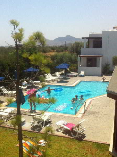 Triantafillas Appartement Afantou